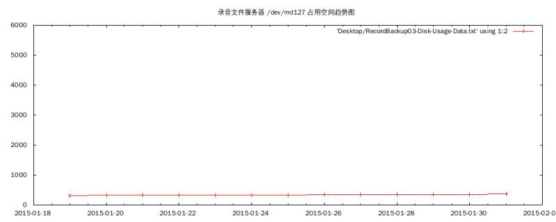 Feature Request Setting To Disable Text Interface Antialiasing Ft - Download Modern Abstract Illustration | Retina