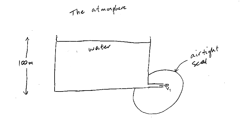 Dynamically Add Menu Items Extra Data Issue 50 Stavroskasidis - Space Photo Collection - Ultra HD Quality