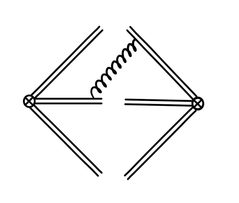 Tikz Feynman Basic Qed Vertex Misalignment Tex Latex Stack Exchange - Best Nature Patterns in Full HD
