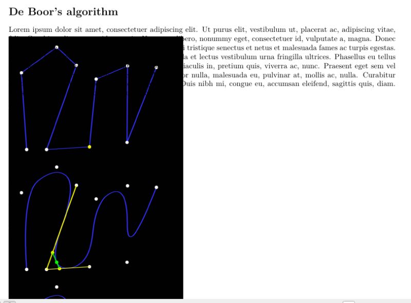 Graphics Wrapfig Environment Is Overlapping Text Tex Latex Stack - City Picture Collection - 8K Quality