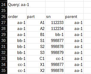 Oracle Sql Recursion Spreadsheet Calculation Stack Overflow - Best Landscape Patterns in High Resolution
