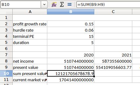 Python Openpyxl Check If Sheet Contains Errors Stack Overflow - Download Artistic Geometric Pattern | HD