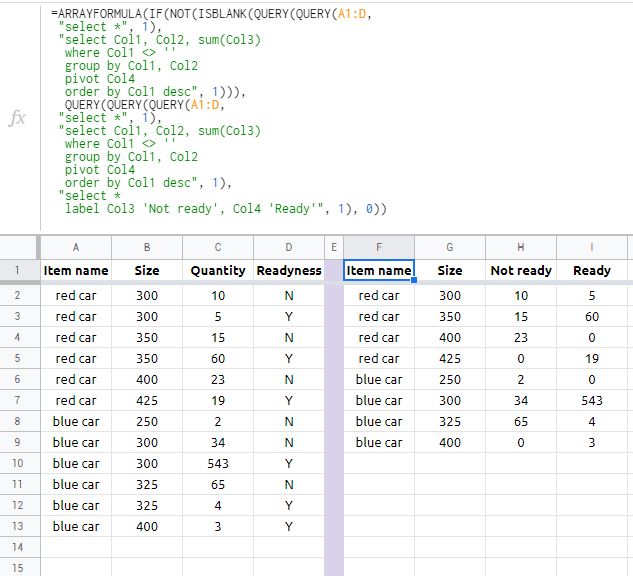 Subquery How To Take Vertical Data And Extract It Horizontally - Best Space Textures in Desktop
