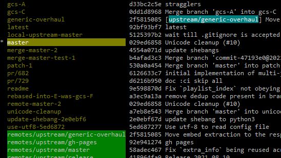 Levels Map Terminology Game Development Stack Exchange - Premium Landscape Picture Gallery - Ultra HD