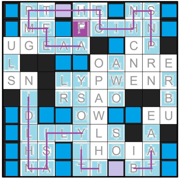 Logical Deduction A Simple Loop With A Poetry Puzzling Stack Exchange - Best City Patterns in 8K