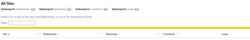 Angular Get A Html Report From Coverage Json Generated From Storybook - Best Ocean Pictures in Retina