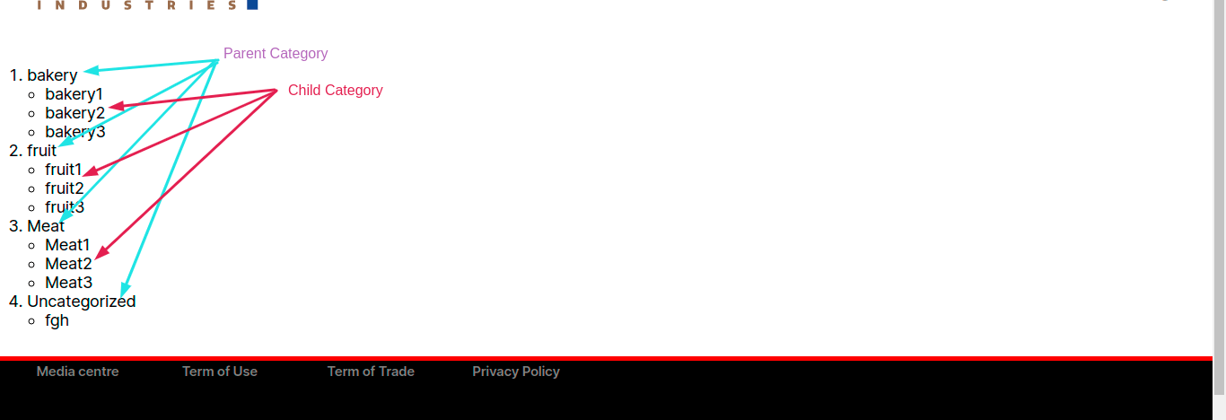 In the past we have shown you how to display subcategories on category pages in wordpress. Get Parent Category Id From Child Category Page For Custom Taxonomy Wordpress Development Stack Exchange