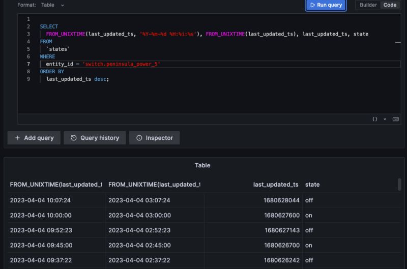 Grafana Is Auto Manipulating Timezone From Mysql Datasource And It S - Best Space Illustrations in HD