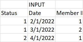 Sql Cte Rolling 3 Mo Avg Stack Overflow - Premium Colorful Picture Gallery - 4K