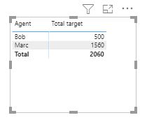 Powerbi Drillthrough A Column Of A Matrix Stack Overflow - Perfect Nature Image - Desktop