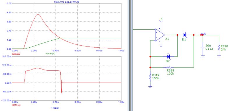 Operational Amplifier Peak Detector Working In Two Regimes - Desktop Light Textures for Desktop
