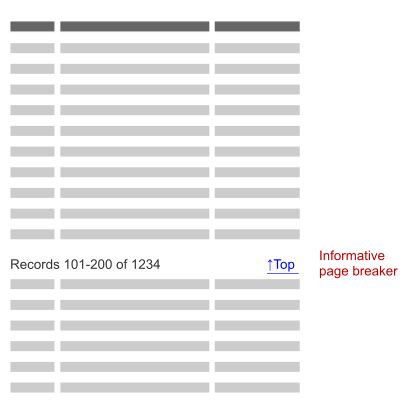 Infinite Table On Linkedin Filtering Data With Infinite Table For - Minimal Photos - Beautiful 4K Collection