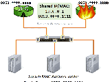 Ethernet How Does Gratuitous Arp Work Network Engineering Stack