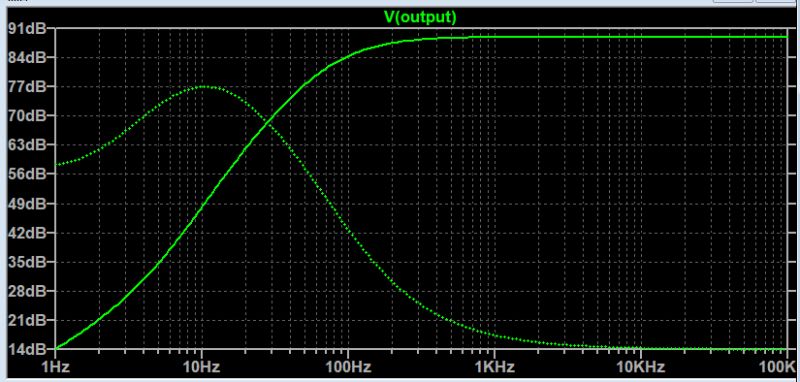 Bjt Multistage Amplifier Voltage Gain Electrical Engineering Stack - Creative High Resolution Dark Textures | Free Download