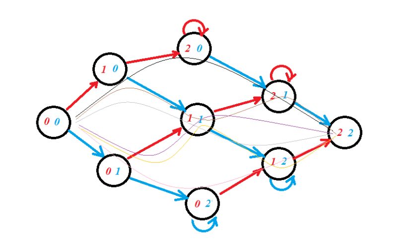 Probability Order Statistics Expected Value Mathematics Stack Exchange - Light Image Collection - Ultra HD Quality