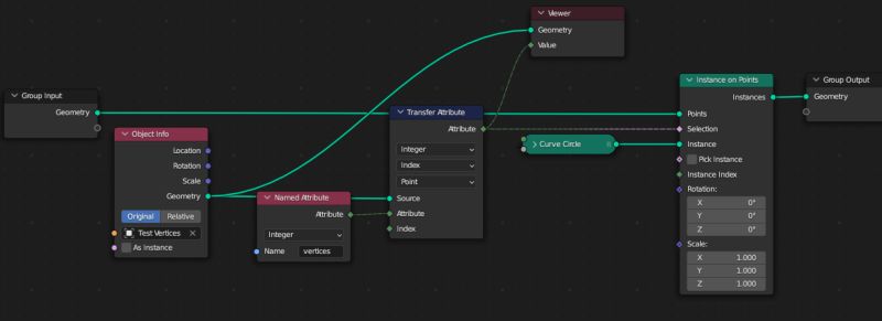 Attribute Convert Blender Manual - Modern City Wallpaper - Full HD
