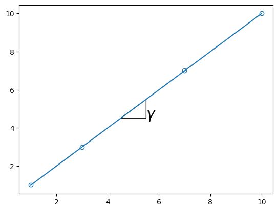 Python Matplotlib How To Compute Plot Derivative Without Hard - Download Premium Colorful Texture | Desktop