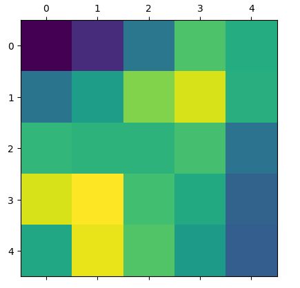 Tensorflow Keras Grad Cam Layer Definition Stack Overflow - Download Amazing Space Image | Full HD
