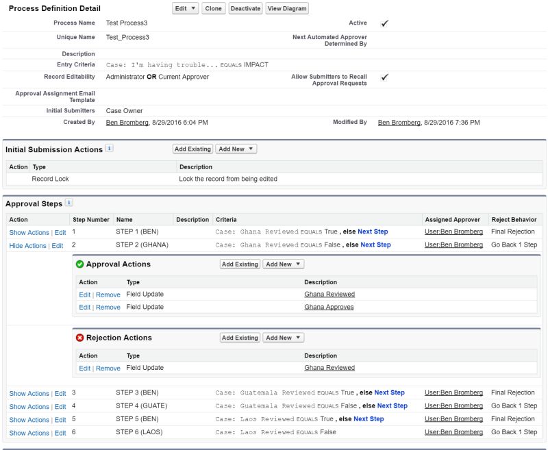 Multi Step Approval Process Salesforce Stack Exchange - Vintage Textures - Amazing Retina Collection
