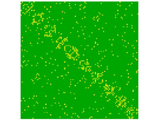 It Does Not Work On Users Without Administrator Permissions Issue - Best City Designs in 8K