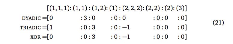 Multiple Align In Equation With Single Equation Number Tex Latex - Best Vintage Patterns in 4K