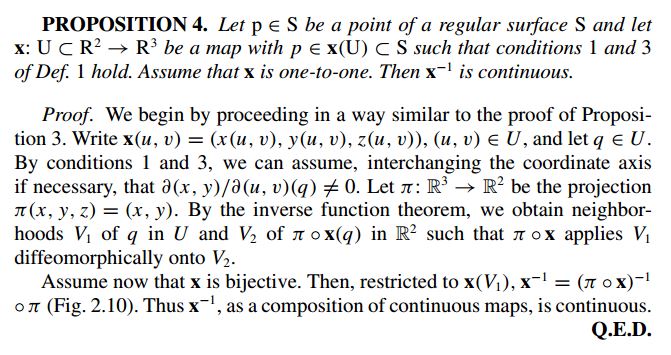Regular Surfaces In Differential Geometry Mathematics Stack Exchange - Stunning Geometric Background - 8K