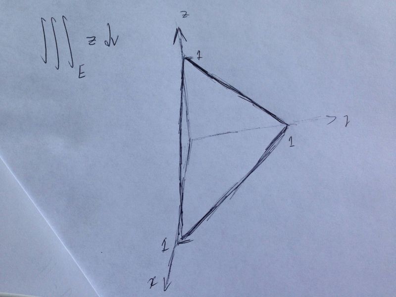Calculus Triple Integral Bounds Question Mathematics Stack Exchange - Desktop Minimal Patterns for Desktop