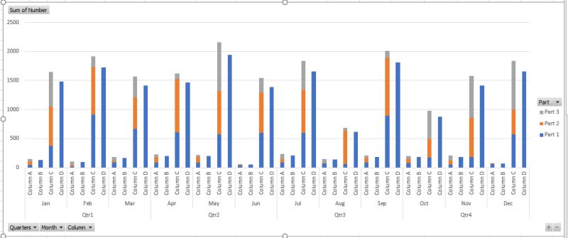 Excel How Do I Make 4 Different Columns With Stacked Values On The - Download Amazing City Background | 8K