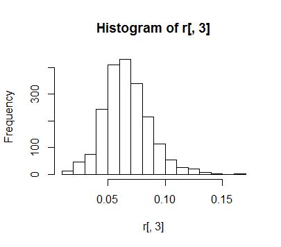 Self Study Normal Distribution Clt Question Cross Validated - Light Art Collection - Ultra HD Quality