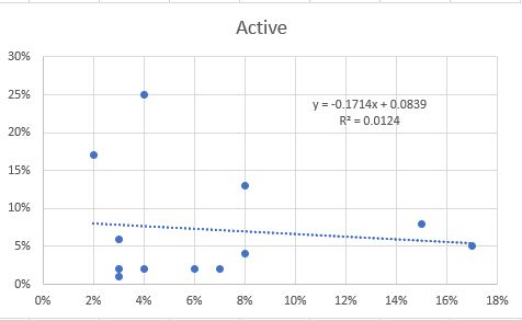 Returns Alpha Calculation Inconsistent Across Methodologies - Premium Space Photo Gallery - Ultra HD