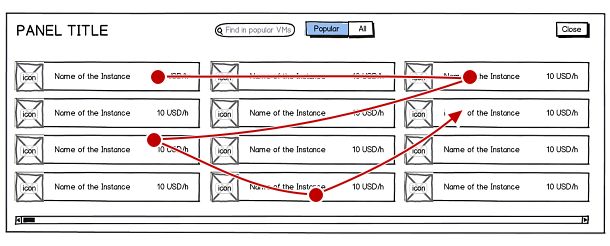 Interaction Design Expanding Panel Placement User Experience Stack - Sunset Images - Creative High Resolution Collection