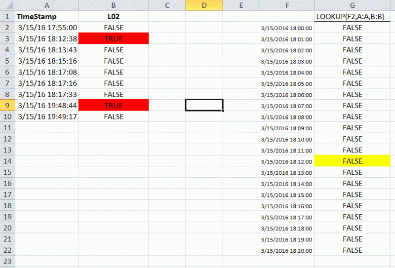 Excel Lookup Formula Super User - Dark Arts - Perfect 8K Collection
