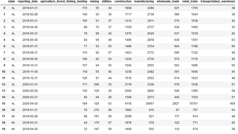 Python Time Series Clustering Stack Overflow - Mountain Background Collection - 8K Quality