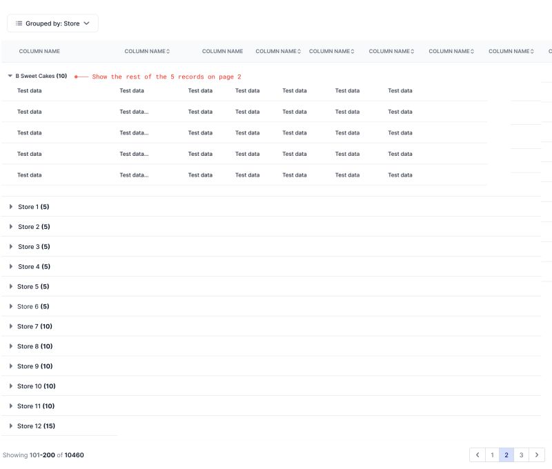 When Data Is Grouped In A Table Should Pagination Be Based On - Perfect Mobile Light Textures | Free Download