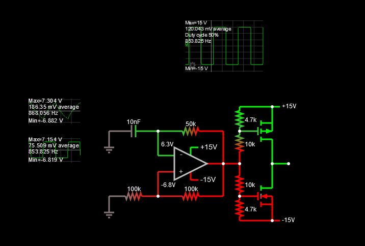 Simulation Small Output Offset In Square Wave Generator Using Lm741 - Best City Backgrounds in High Resolution