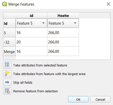 Qgis Feature Creation Error Ogr Error Coordinates With Non Finite - Download Classic Space Pattern | Desktop