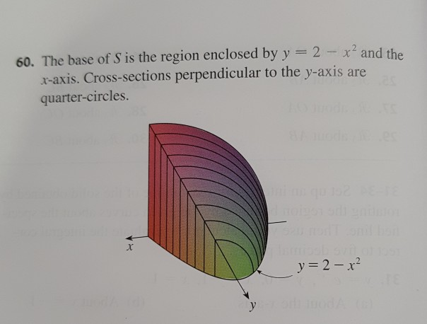 Calculus Volume Using Cross Sections Mathematics Stack Exchange - Best Ocean Illustrations in Retina