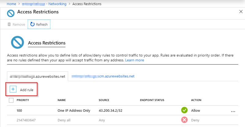 Securing Api Endpoint From Anonymous Users Issue 76 Tusdotnet - Download Classic Geometric Background | 8K