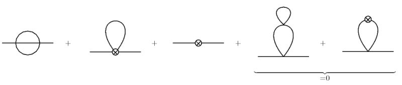 Field Renormalization Of Phi 4 To Second Order Physics Stack Exchange - Best Mountain Illustrations in Retina