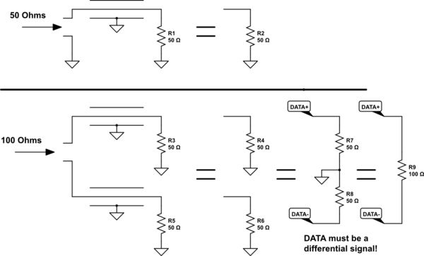 Rf Impedance Matching Differential Signals Electrical Engineering - Stunning Desktop Ocean Patterns | Free Download