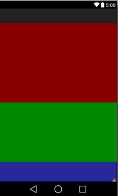 Android Scrollview Inside Linearlayout Stack Overflow - Amazing Full HD Space Patterns | Free Download