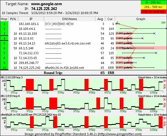 High Packet Loss Pingplotter Support - Modern Ocean Image - 4K