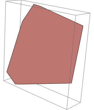 Graphics3d Finding The Cross Sectional Area Of A Convex Hull Mathematica Stack Exchange - Mobile Landscape Textures for Desktop