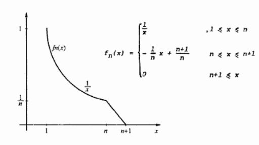 Complex Analysis Weierstrass Test Mathematics Stack Exchange - 4K Geometric Wallpapers for Desktop
