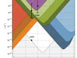 Plotting Merge Plots And Imported Images Mathematica Stack Exchange