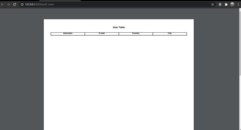 Django Models To Html Then Html To Pdf Stack Overflow - Best Space Images in Mobile