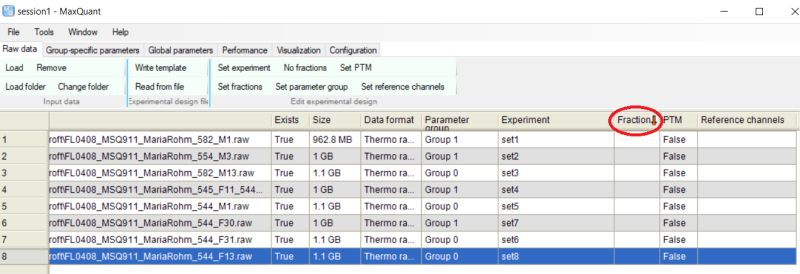 Proteins Processing Proteomics Data Bioinformatics Stack Exchange - Landscape Images - Modern Retina Collection