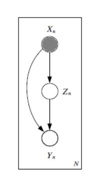 Interpreting Complex Regression Models Deepai - Space Designs - Premium Ultra HD Collection