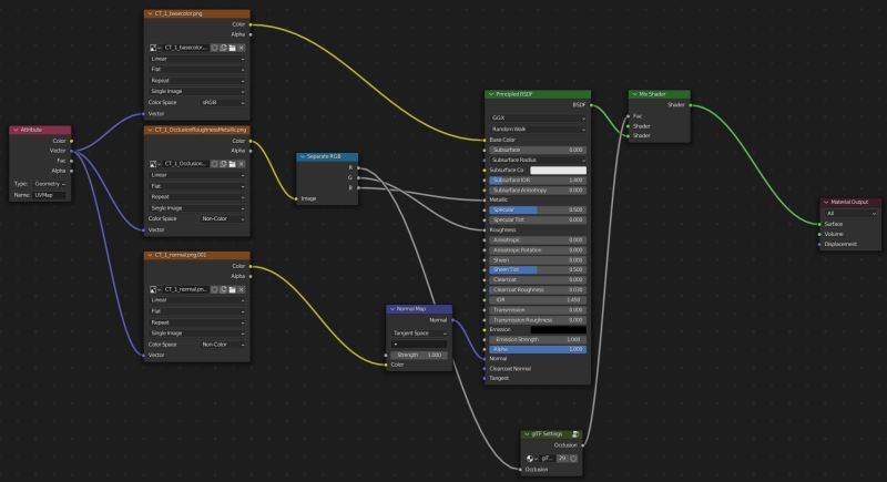 Export Exported Gltf File Looks Not As Expected Blender Stack Exchange - Landscape Wallpapers - Elegant Desktop Collection
