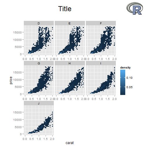Plot R Inserting Ggtexttable Inside A Ggplot Graph Stack Overflow - High Resolution Dark Textures for Desktop